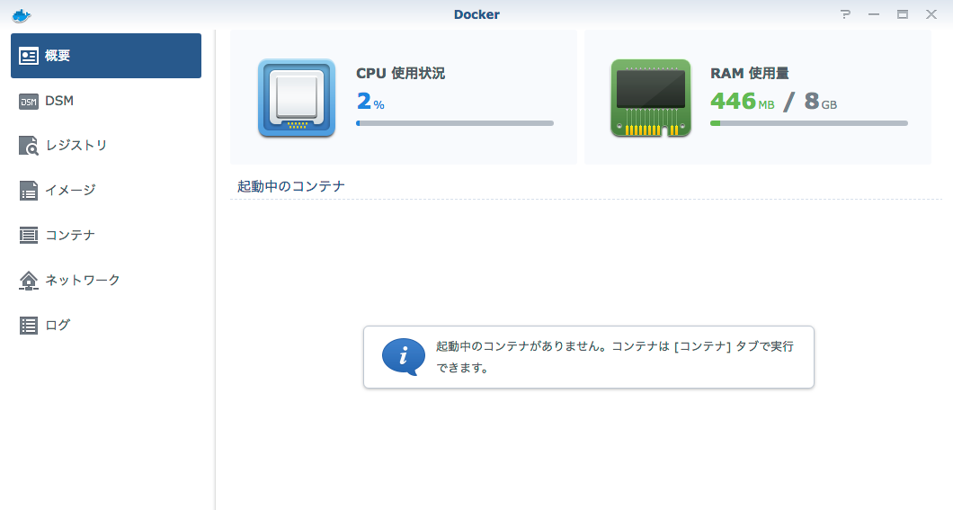 Dockerのステータス